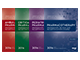 2016 Preparatory Review Home Study Materials Now Available as Full Courses or Individual Course Modules 2016 Preparatory Review Home Study Materials Now Available as Full Courses or Individual Course Modules