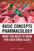 Basic Concepts in Pharmacology, Fourth Edition