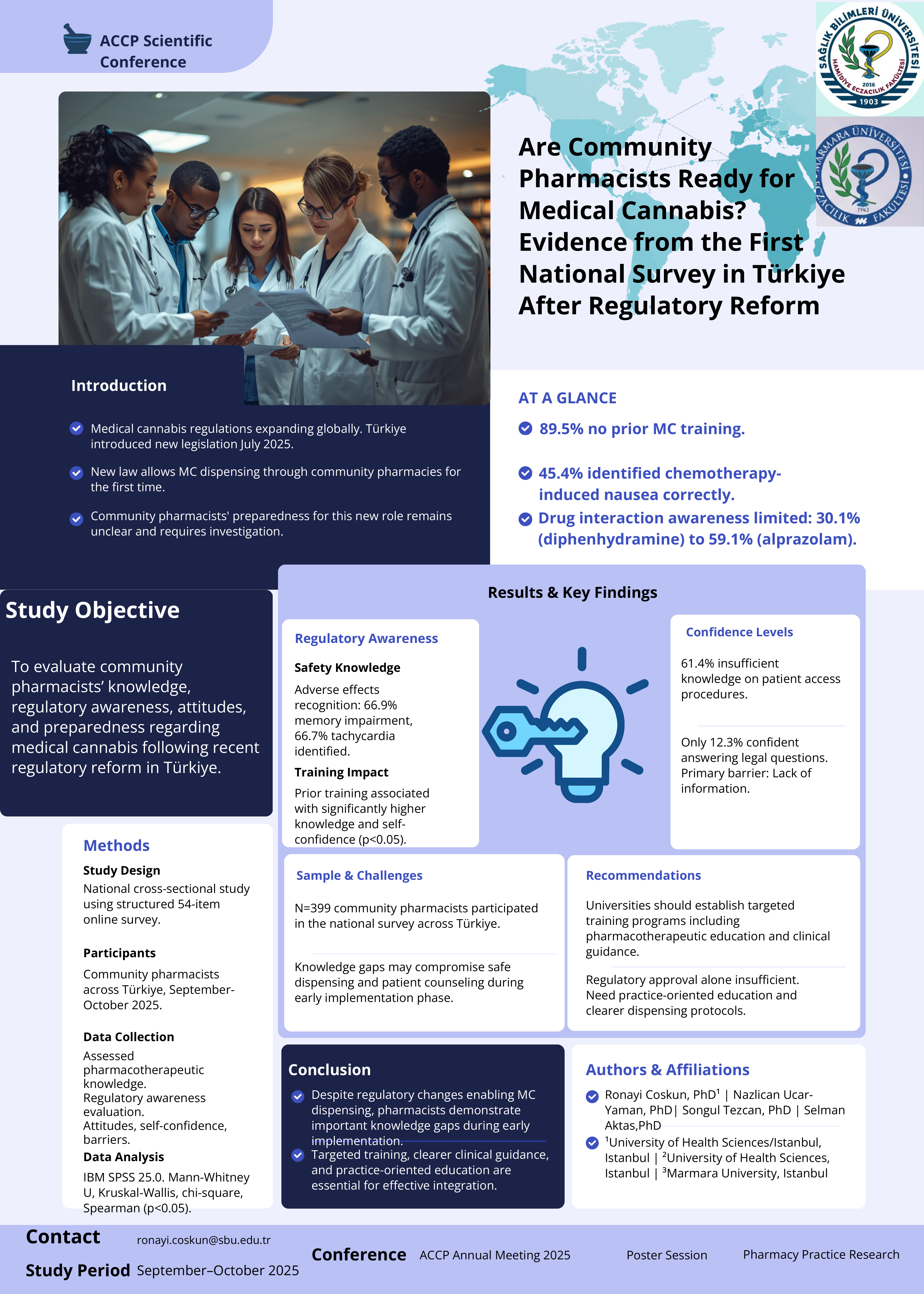 ACCP - Virtual Poster Symposium