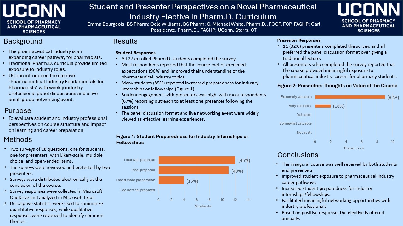 ACCP - Virtual Poster Symposium