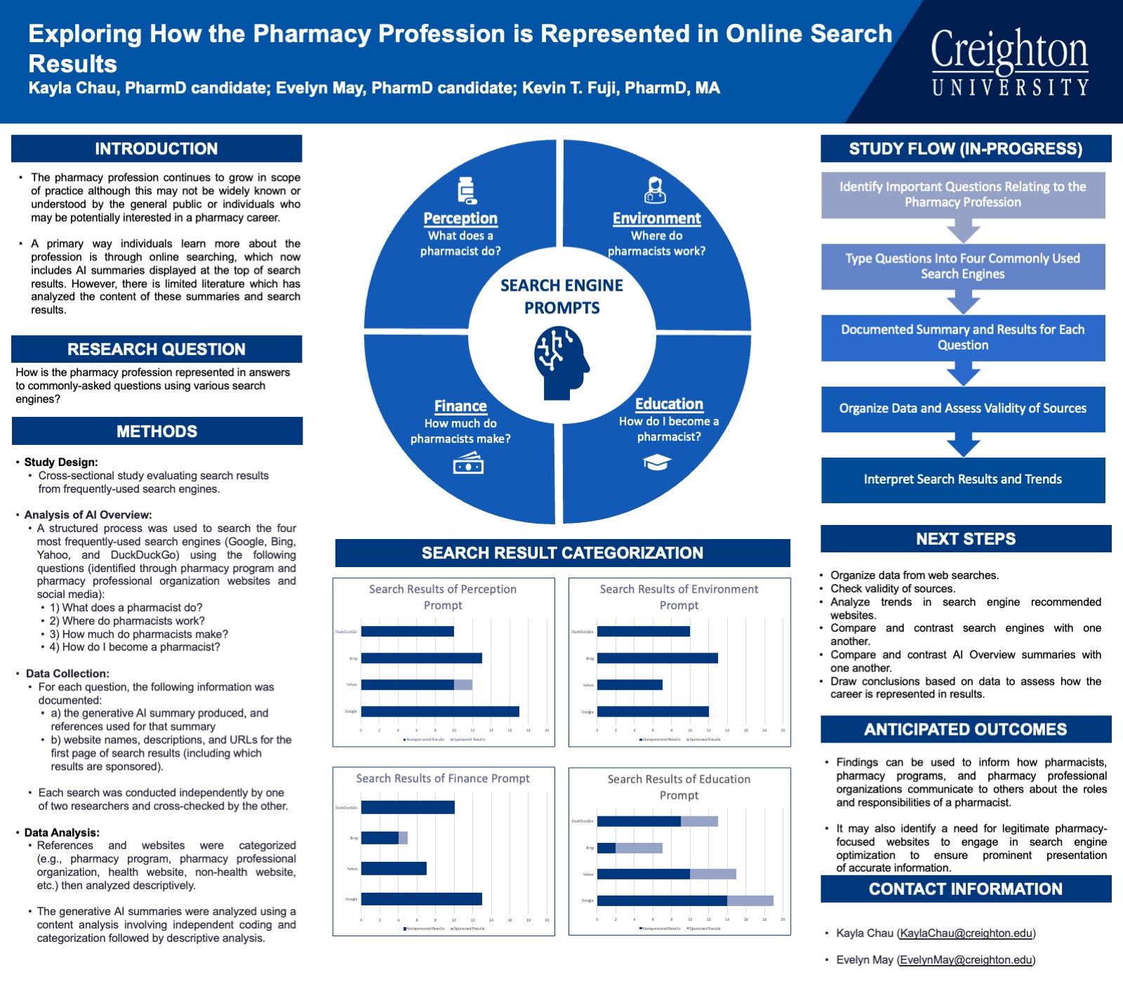 Poster Rph ACCP - Virtual Poster Symposium