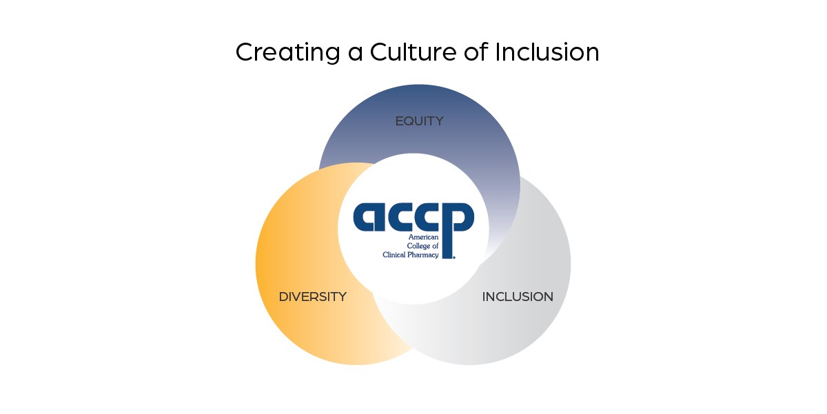Creating a Culture of Inclusion