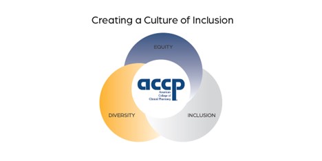 Creating a Culture of Inclusion