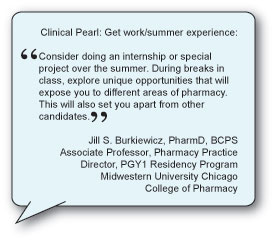 Pharmacist interviews